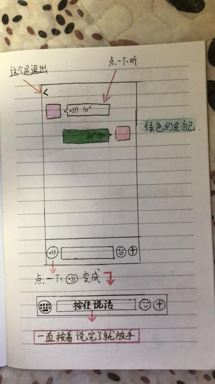 给姥姥画的微信使用指南  第4张