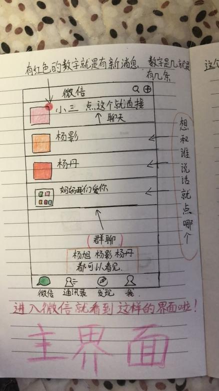 给姥姥画的微信使用指南  第3张